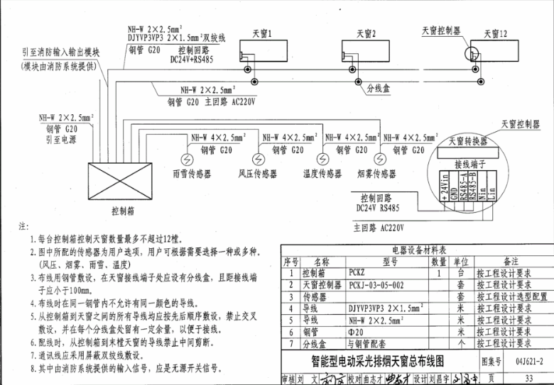 09j621-2電動采光排煙天窗圖集第三十三頁